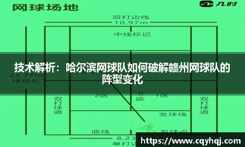 技术解析:哈尔滨网球队如何破解赣州网球队的阵型变化
